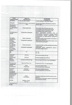 15546-Сертификат Метрогил, раствор для инфузий 5 мг/мл 100 мл фл 1 шт-19