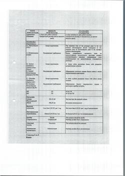 15546-Сертификат Метрогил, раствор для инфузий 5 мг/мл 100 мл фл 1 шт-32
