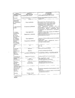 15546-Сертификат Метрогил, раствор для инфузий 5 мг/мл 100 мл фл 1 шт-27