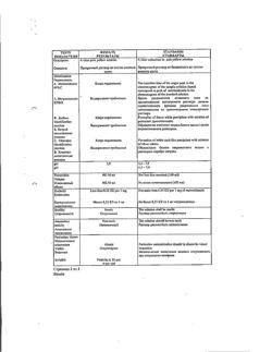 15546-Сертификат Метрогил, раствор для инфузий 5 мг/мл 100 мл фл 1 шт-15