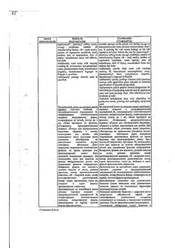 15546-Сертификат Метрогил, раствор для инфузий 5 мг/мл 100 мл фл 1 шт-1
