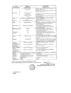 15546-Сертификат Метрогил, раствор для инфузий 5 мг/мл 100 мл фл 1 шт-30