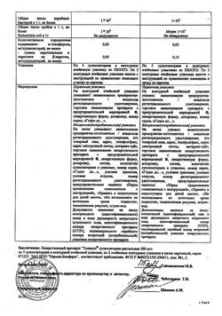 15880-Сертификат Тыквеол, суппозитории ректальные 10 шт-7
