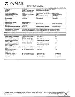 16190-Сертификат Релиф Адванс, мазь для ректального и наружного применения 200 мг/г 28,4 г 1 шт-15