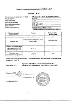 16303-Сертификат Медифокс гель, 50 г 1 шт-1