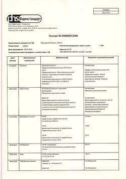 16369-Сертификат Мельдоний, капсулы 250 мг 60 шт-13