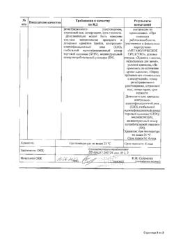 16370-Сертификат Мельдоний, капсулы 250 мг 40 шт-3