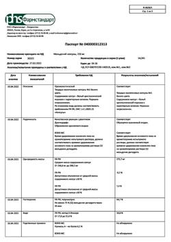 16375-Сертификат Мельдоний, капсулы 250 мг 30 шт-11