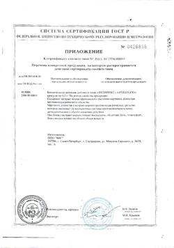 16430-Сертификат Фулфлекс капсулы по 0,3 г, 24 шт-3