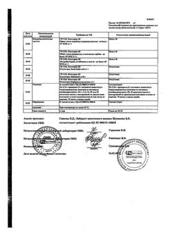 16440-Сертификат Нитрокор, таблетки подъязычные 0,5 мг 40 шт-27