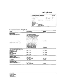 16469-Сертификат Метопролол-Тева, таблетки 50 мг 30 шт-25