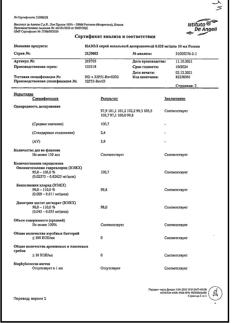 16633-Сертификат Назол, спрей назальный дозированный 0,025 мкг/доза 10 мл 1 шт-2