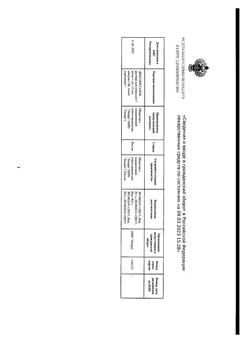16818-Сертификат Дексаметазон, раствор для инъекций 4 мг/мл 2 мл 10 шт-19