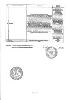 16875-Сертификат Мяты перечной листья, пачка 50 г 1 шт-2