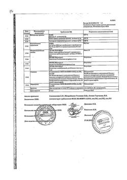 1689-Сертификат Сальбутамол-Фармстандарт, аэрозоль для ингаляций дозированный 100 мкг/доза 200 доз 1 шт-2