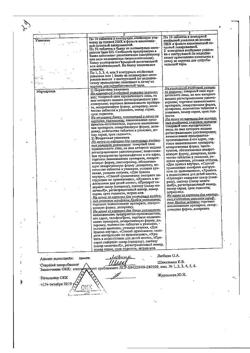1689-Сертификат Сальбутамол-Фармстандарт, аэрозоль для ингаляций дозированный 100 мкг/доза 200 доз 1 шт-21