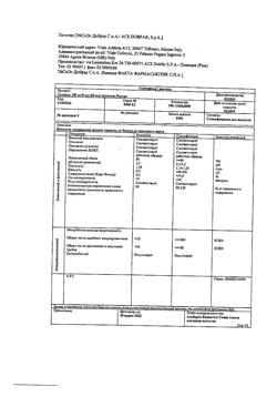 16918-Сертификат Супракс, гранулы д/приг суспензии для приема внутрь 100 мг/5 мл 60 мл 1 шт-1