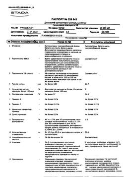 17171-Сертификат Дикловит, суппозитории ректальные 50 мг 10 шт.-8