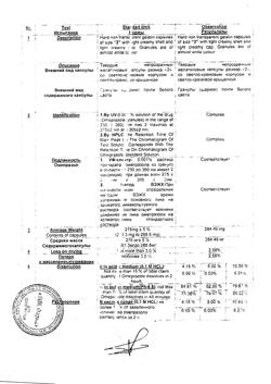 17510-Сертификат Омитокс Гастро, капсулы 20 мг 30 шт-7
