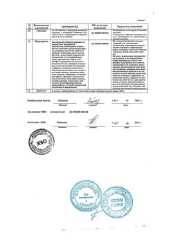 17696-Сертификат Левомицетин, таблетки 500 мг 20 шт-33