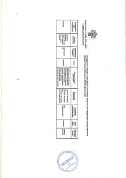 18045-Сертификат Привиджен, раствор для инфузий 100 мг/мл 100 мл 1 шт-12