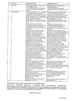 18085-Сертификат Прогинова, драже 2 мг 21 шт-38