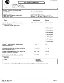 18085-Сертификат Прогинова, драже 2 мг 21 шт-45