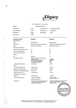 18925-Сертификат Солкосерил, гель для наружного применения 10 % 20 г 1 шт-94