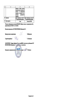 19118-Сертификат Ревмарт, таблетки 15 мг 10 шт-2