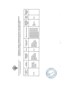19548-Сертификат Филахромин, капсулы 100 мг 120 шт-5