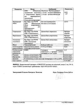 19634-Сертификат Алфлутоп, раствор для инъекций 2 мл 10 шт-21