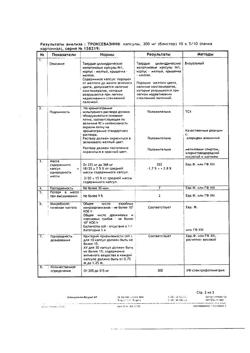 19741-Сертификат Троксевазин, капсулы 300 мг 50 шт-1