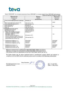 19881-Сертификат Индовазин, гель для наружного применения 45 г 1 шт-15