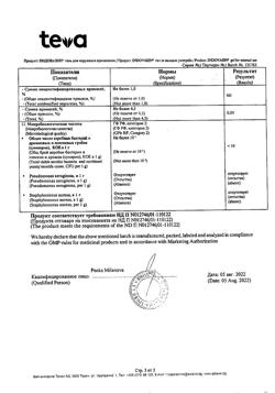 19881-Сертификат Индовазин, гель для наружного применения 45 г 1 шт-20