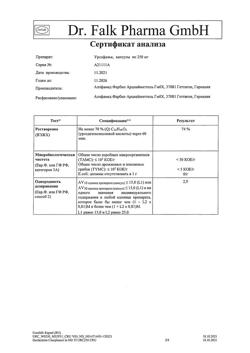 19897-Сертификат Урсофальк, капсулы 250 мг 100 шт-17