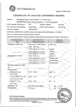 19905-Сертификат Утрожестан, капсулы 200 мг 14 шт-19