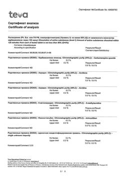 20048-Сертификат Финлепсин, таблетки 200 мг 50 шт-59