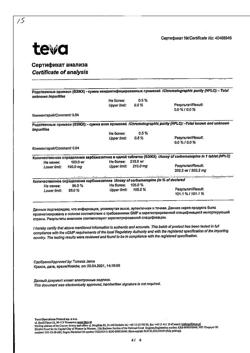 20048-Сертификат Финлепсин, таблетки 200 мг 50 шт-22