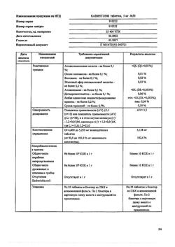 20523-Сертификат Кавинтон, таблетки 5 мг 50 шт-72