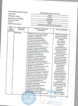 20537-Сертификат Верошпирон, таблетки 25 мг 20 шт-156
