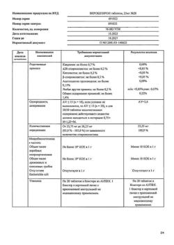 20537-Сертификат Верошпирон, таблетки 25 мг 20 шт-65