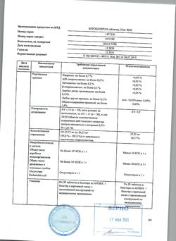 20537-Сертификат Верошпирон, таблетки 25 мг 20 шт-152