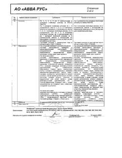 20885-Сертификат Экофуцин, суппозитории вагинальные 100 мг 6 шт-8