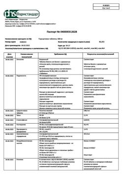 21928-Сертификат Парацетамол, таблетки 500 мг 10 шт-74