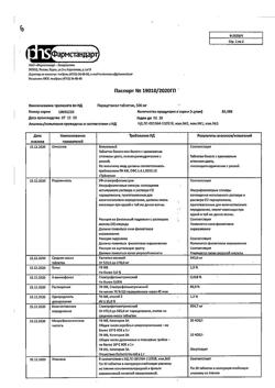 21928-Сертификат Парацетамол, таблетки 500 мг 10 шт-68
