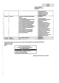 21928-Сертификат Парацетамол, таблетки 500 мг 10 шт-55