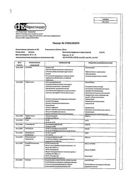 21928-Сертификат Парацетамол, таблетки 500 мг 10 шт-36