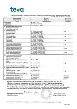 21997-Сертификат Алмагель А, суспензия для приема внутрь 10 мл пак 10 шт-8