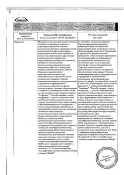2203-Сертификат Актовегин, раствор для инъекций 40 мг/мл 5 мл 5 шт-3