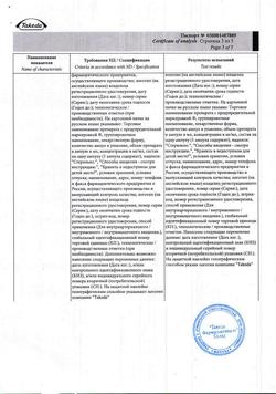2203-Сертификат Актовегин, раствор для инъекций 40 мг/мл 5 мл 5 шт-40